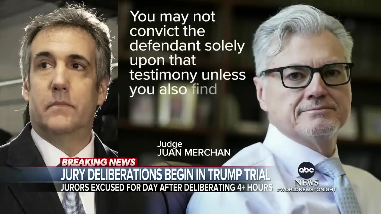 ABC News trump are being arrested by amercian police