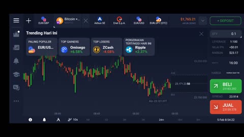 ANALYZ MARKET PART8