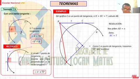 ESCOLAR NACIONAL UNI | Semana 04 | Trigonometría S2 | Geometría