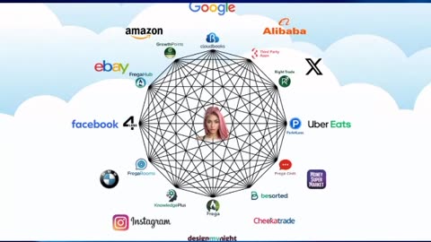 Global - Growth Points for Any Businesses and People!