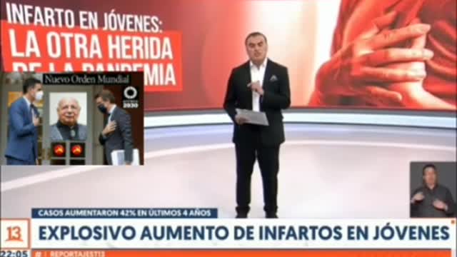 Explosivo aumento de infartos en jóvenes