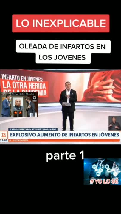 Explosivo aumento de infartos en jóvenes