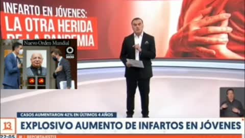 Explosivo aumento de infartos en jóvenes