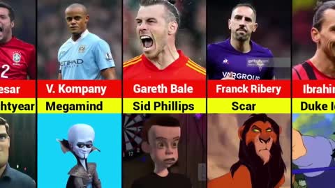Footballers Who Look Like Cartoons