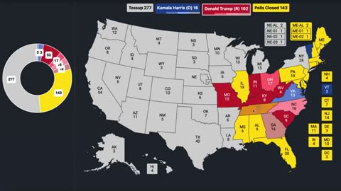 241004 2024 Election Map Shocking Poll Results Across All 50 States Revealed.MP4