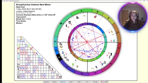 Scorphiuchus Antares New Moon - 1st December 2024 🦂🐍🌑