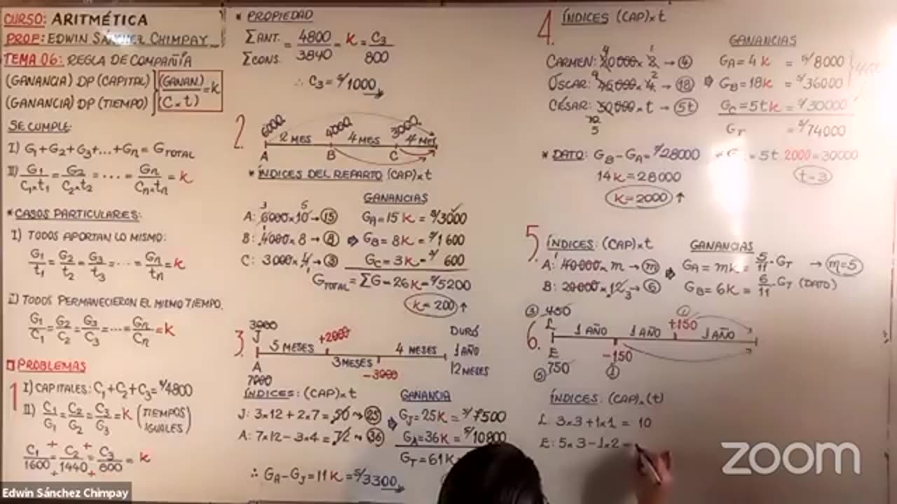 ANUAL LOGICAL UNI 2021 | SEMANA 06 | ARITMÉTICA