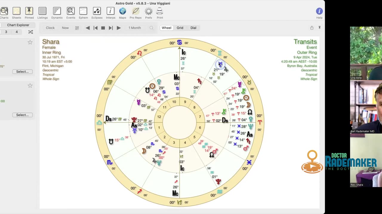 “Using Astrology with Science for Health: Unexplored Synergies "with Dr. Bart Rademaker