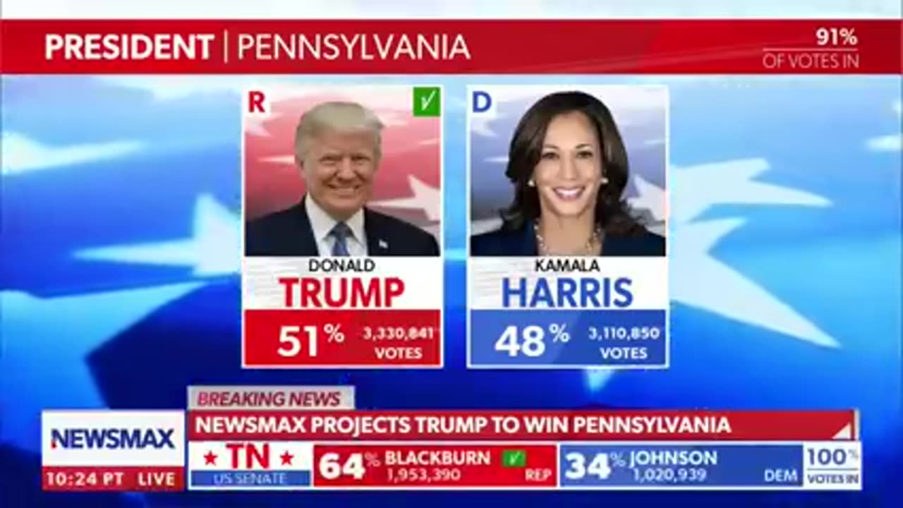 Newsmax2 social media today