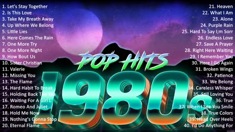80s Classic Hits ~ AEROSMITH, R E M, THE CARS, TEARS FOR FEARS, DURAN DURAN