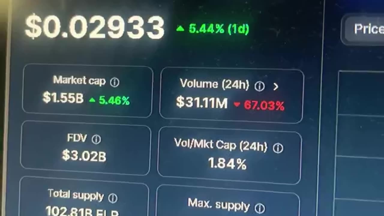 flare crypto coin boom 💥 soon 🤯 #fyp