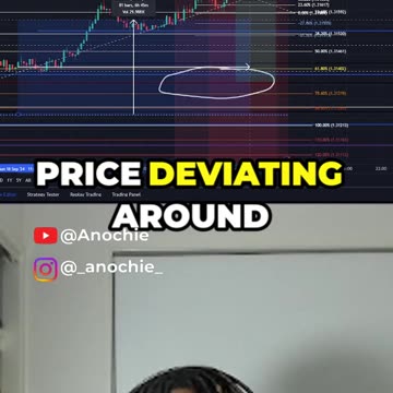 How News Impacted My Trade... (GBP/USD)