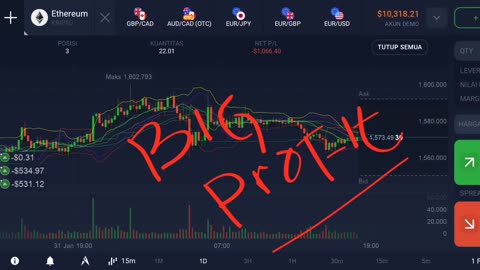 MARKET BTC UP HIGH