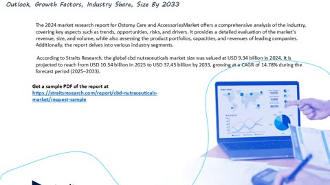 CBD Nutraceuticals Market Key Metrics