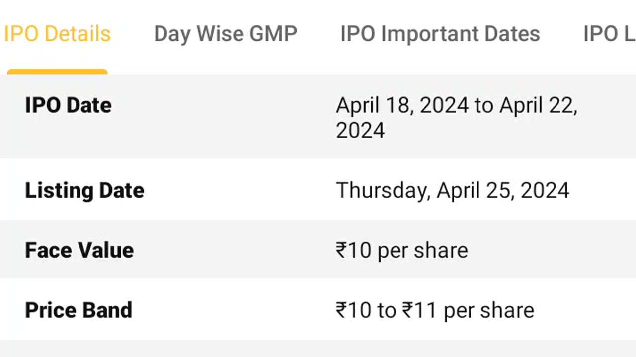 Indegene ipo 100% allotment| Latest GMP| TATA upcoming IPO shareholders quota cut off date.