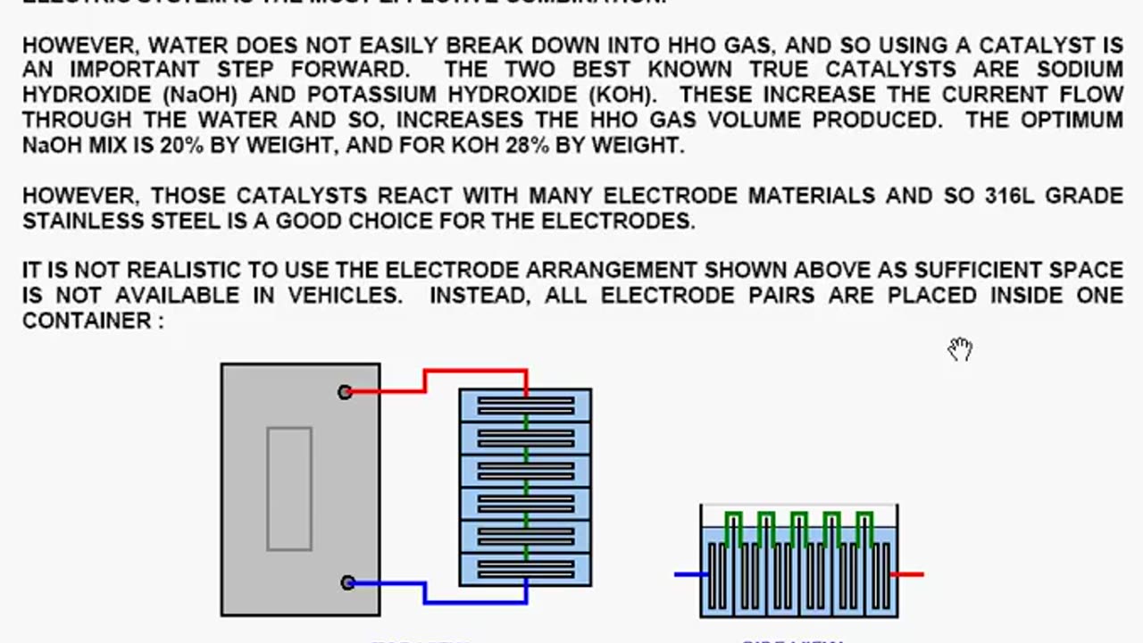 HHO Free Energy Technology improved for higher gas producement