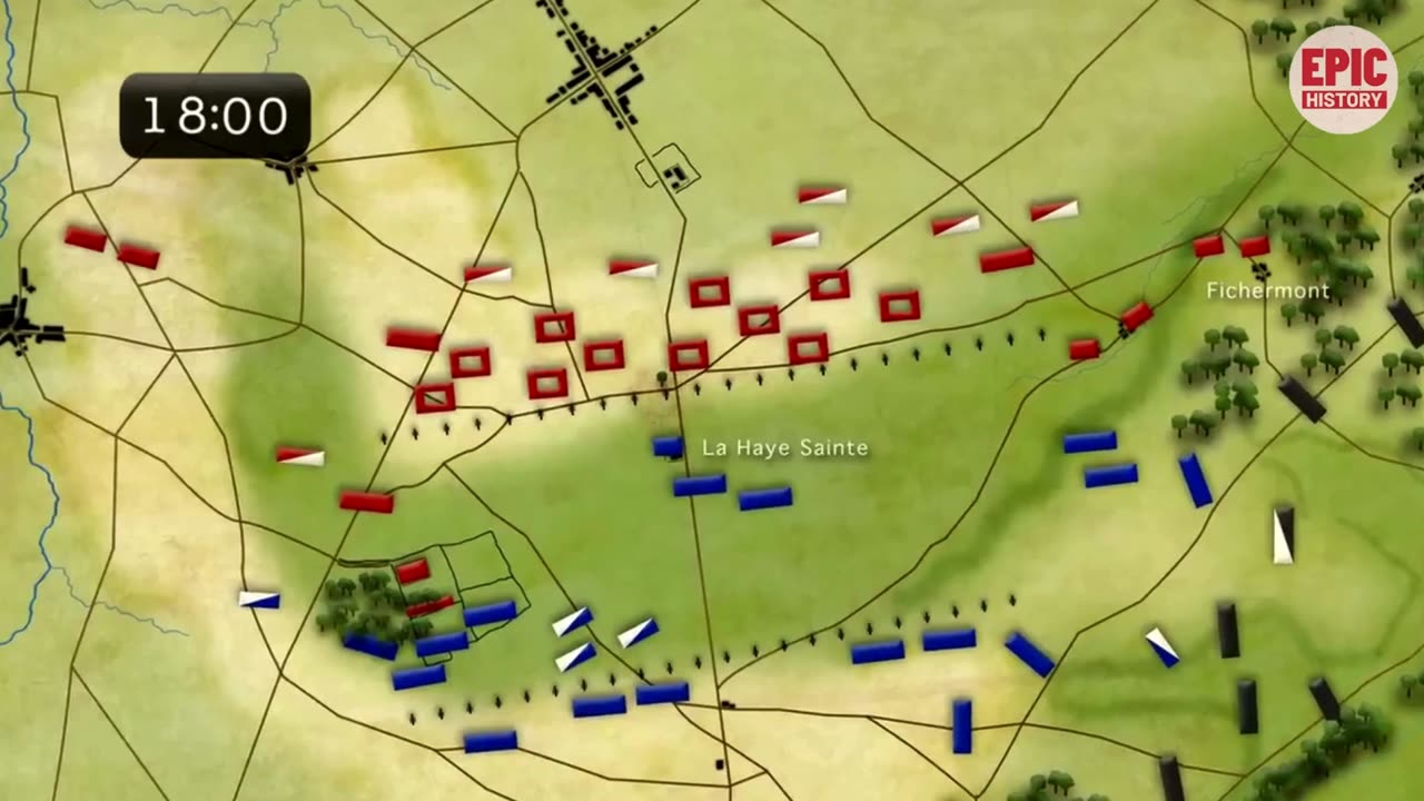 Battle of Waterloo 1815