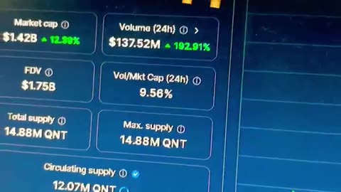 quant coin cryptocurrency grab some before the supply is gone! #fyp