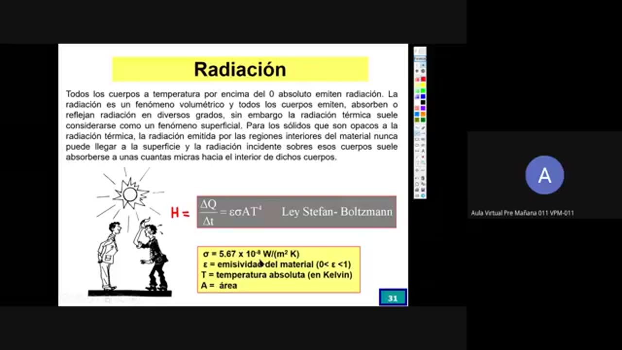 CEPRE UNI 2021 - 2 | SEMANA 11 | FÍSICA S02