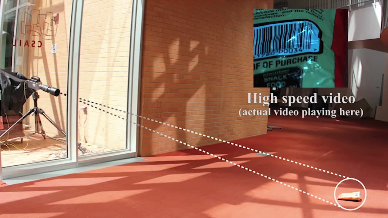 Can You Recover Sound From Images?