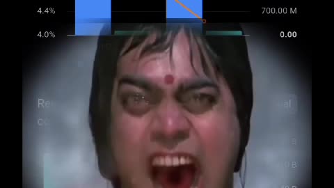 Only memes lover know what's going on here... 😂 #funny #stockmarket #memes #talktoshare