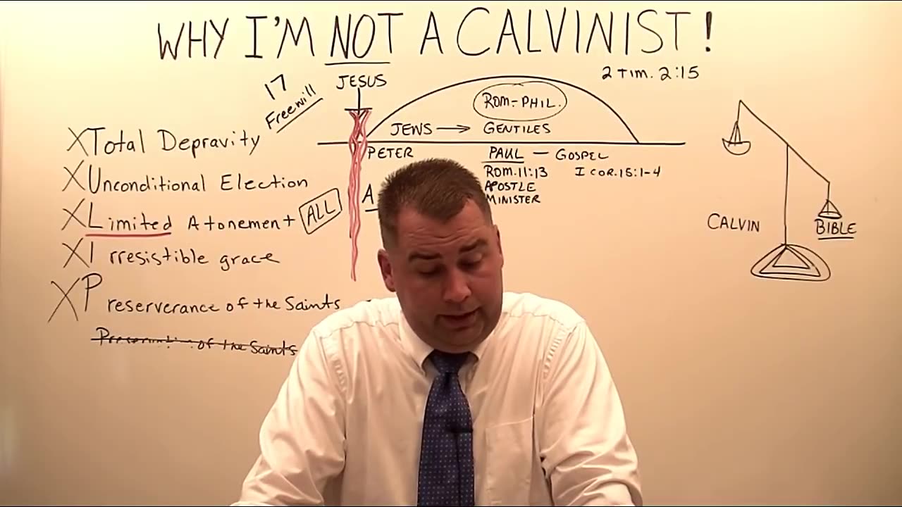 Why I am not a Calvinist!