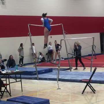 2/3/2023 - Wagner - Regions - bars