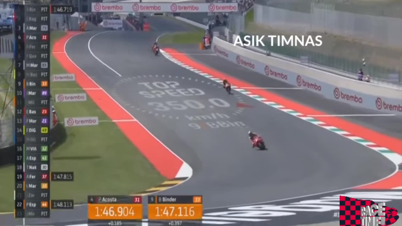 Q1 italy track