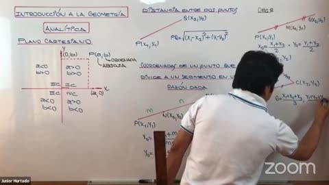 ANUAL LOGICAL UNI 2021 | SEMANA 07 | TRIGONOMETRÍA
