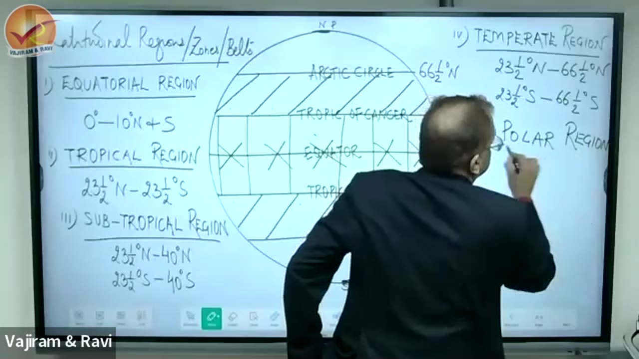 11. Geog-SM2