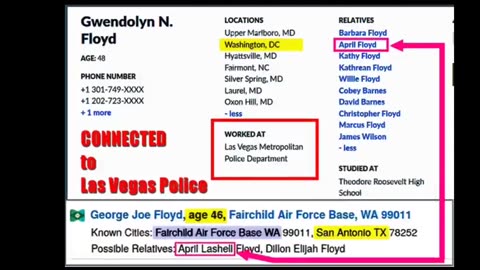 George Floyd False Flag Patriots In Control