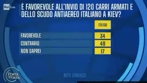 IL vergognoso Vespasiano non si capacità del fatto che gli italiani