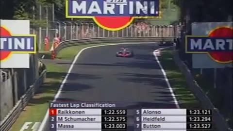 F1 2006 Italy GP Full Race - British iTV Coverage