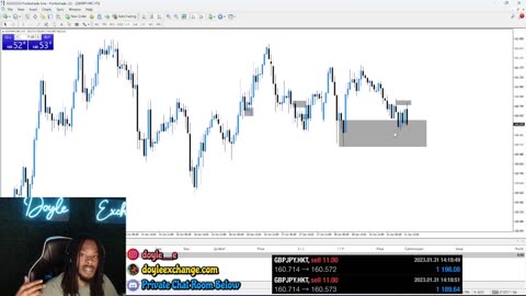 Live Trading (GBPJPY) - $2,333 In 25 Minutes Using Supply & Demand Strategy | FOREX