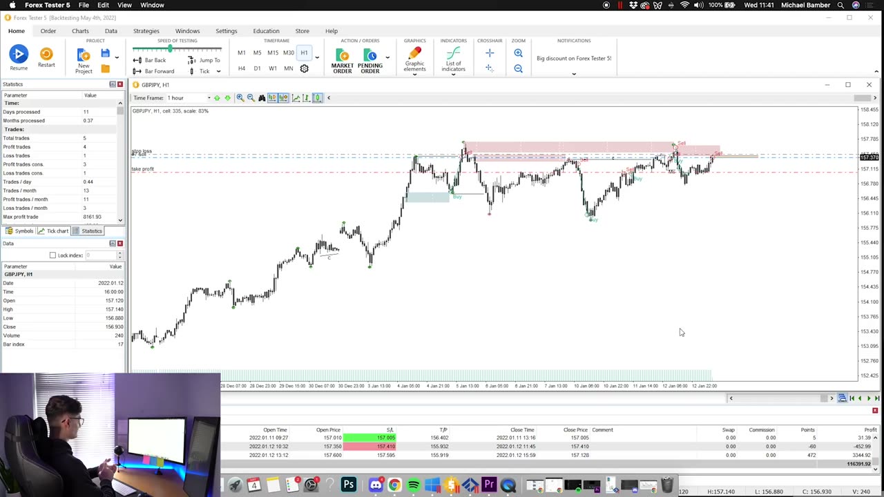 Day in the Life of a Forex Trader in the UK