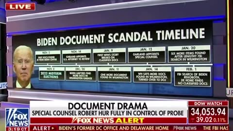 Document Drama: Timeline