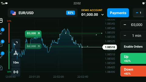 Seconds of the rise of the Bitcoin chart to $ 20,000