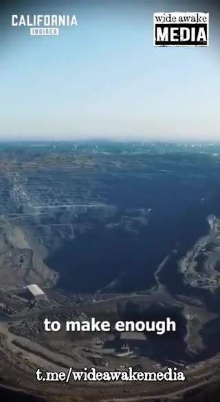 The manifacture of battery CO2