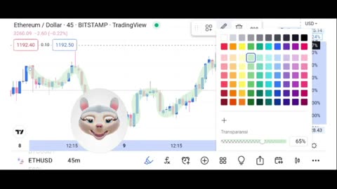 PRICE BTC TODAY