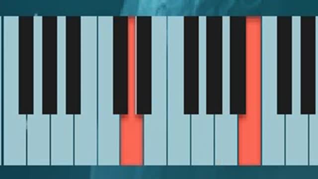Les larmes aux yeux - piano tutorial