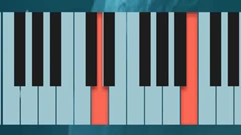 Les larmes aux yeux - piano tutorial