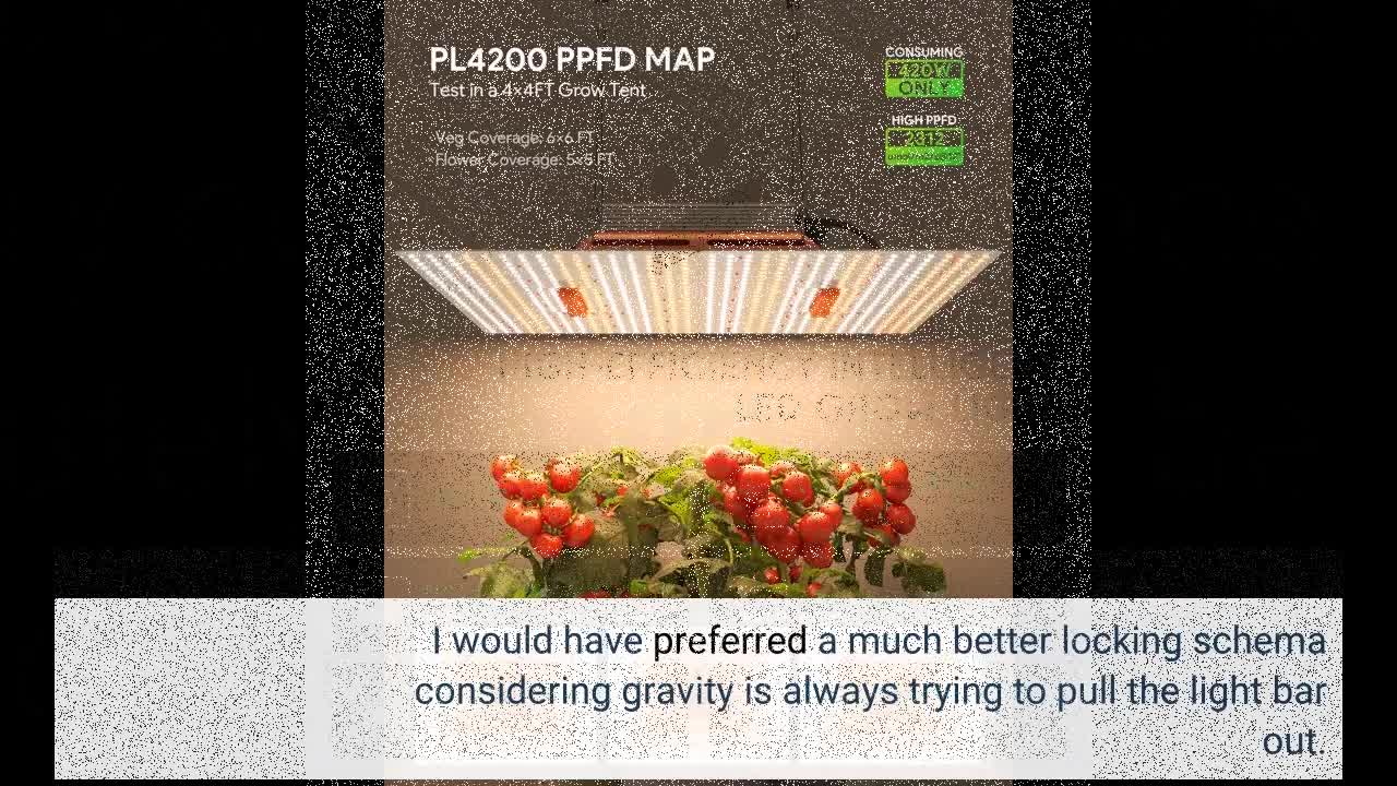 SAMPHON LED #GrowLight 500Watt 4X4ft Coverage with 1572pcs-Overview