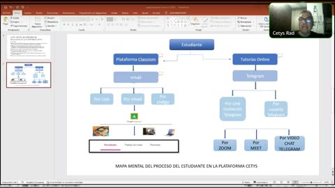 TUTORIAL PARA ESTUDIANTES PLATAFROMA CETYS