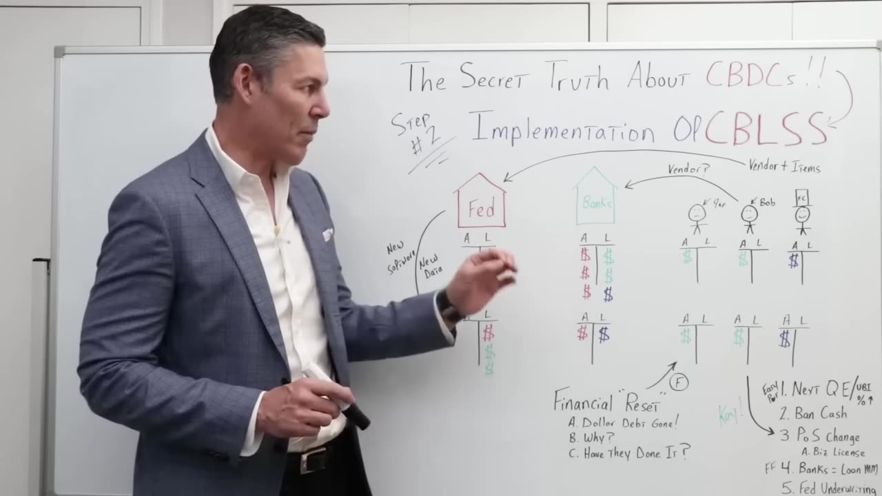 The Secret Truth About CBDCs