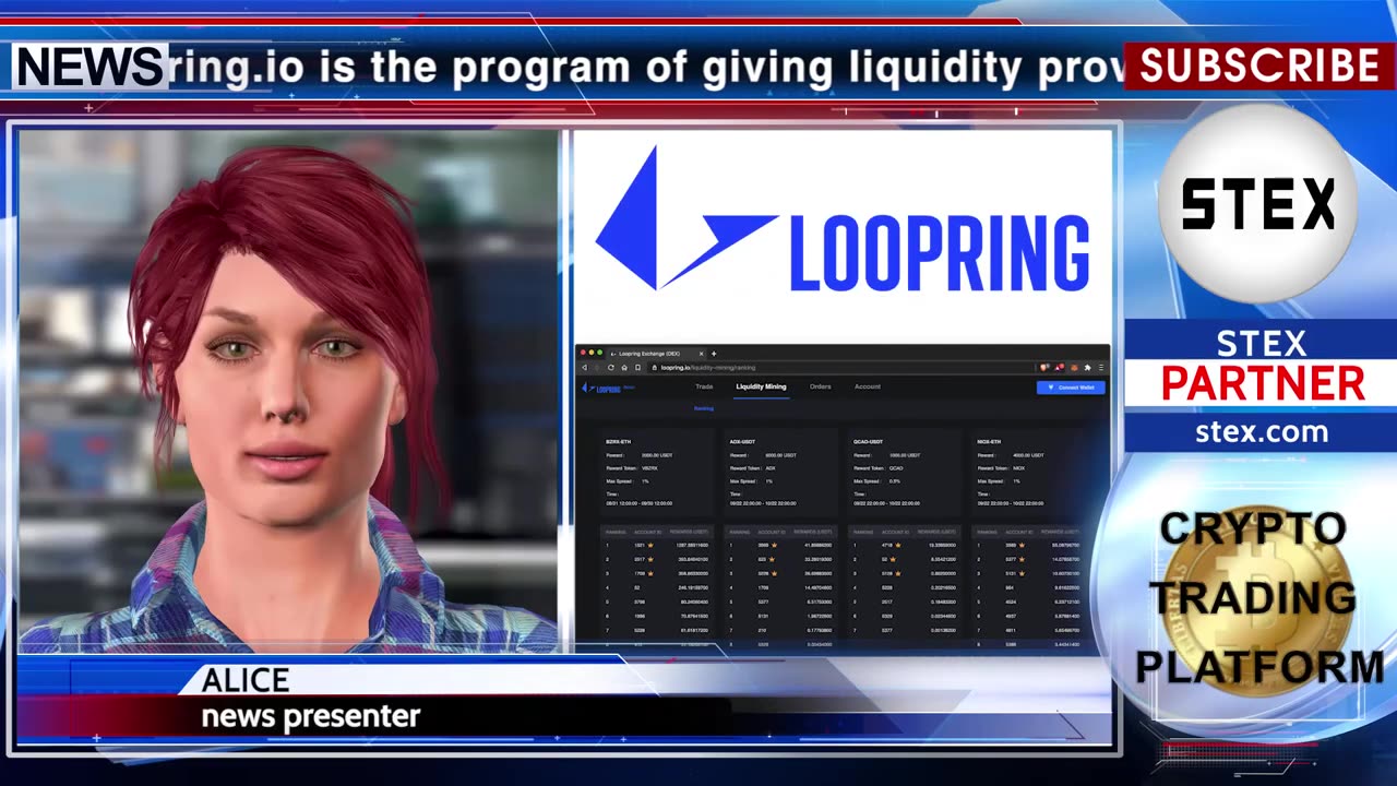 #KCN: #Loopring Exchange introduces three firms for mining liquidity