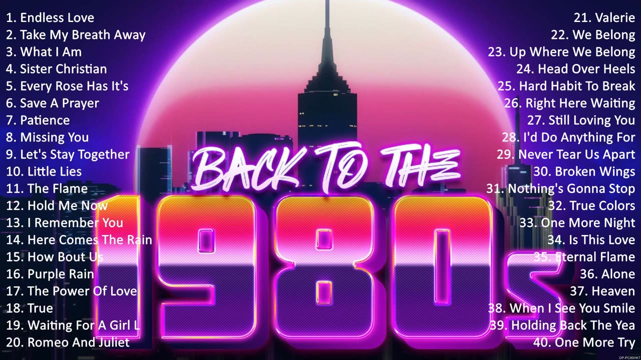 Best Songs The 80s ~ AEROSMITH, R E M, THE CARS, TEARS FOR FEARS, DURAN DURAN