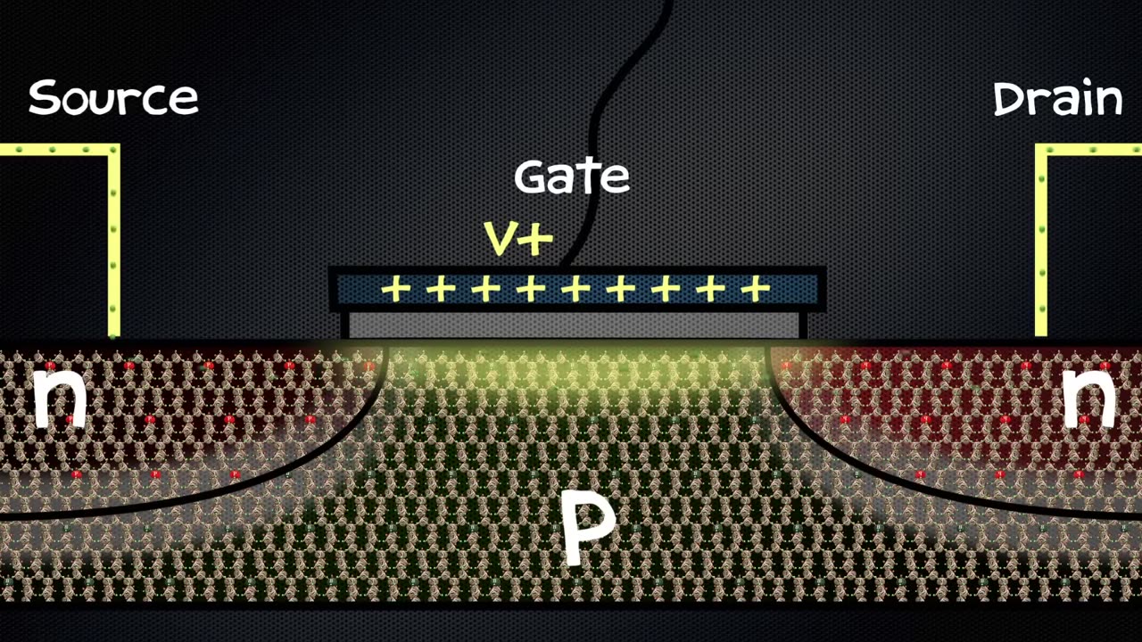 How Does a Transistor Work?