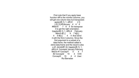 For loop for dataframes in R