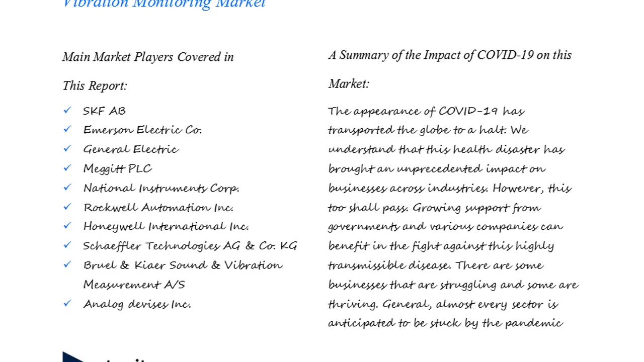 Vibration Monitoring Market: Comprehensive Analysis, Segmental Insights and Forecast by 2030