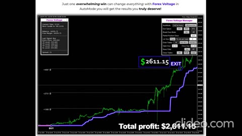 Forex Voltage Review 🔥Is Forex Voltage Software Legit?